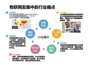 賦能萬物互聯 區塊鏈技術如何重塑物聯網應用服務